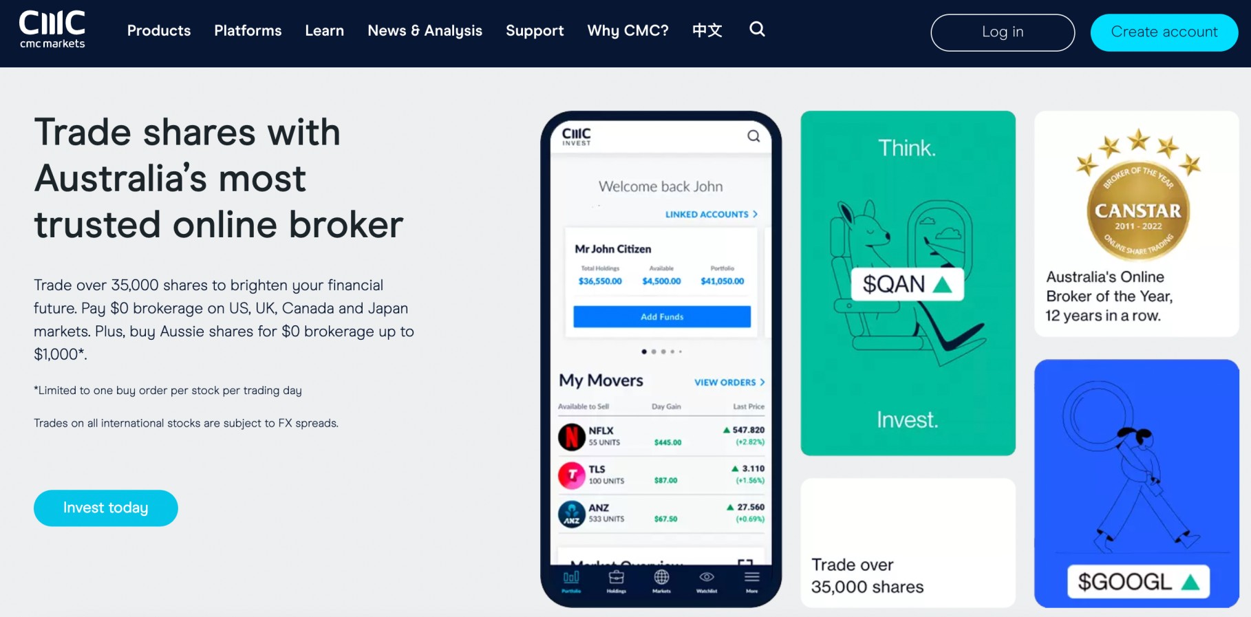 cmc markets review 