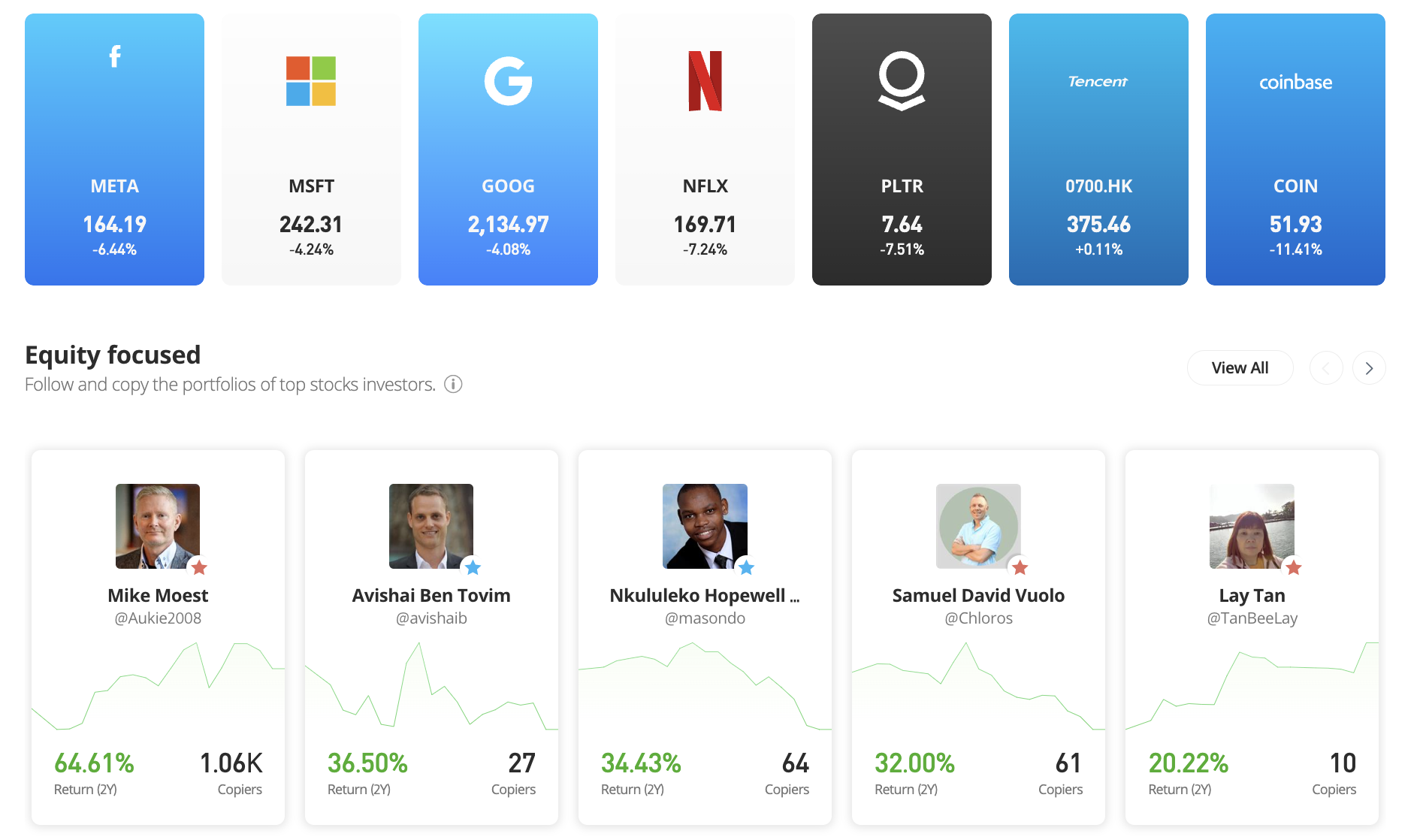 best shares to buy right now on eToro