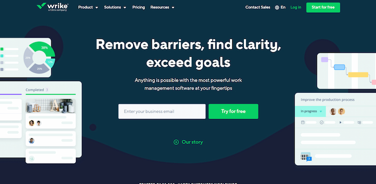 Wrike — Top project management templates
