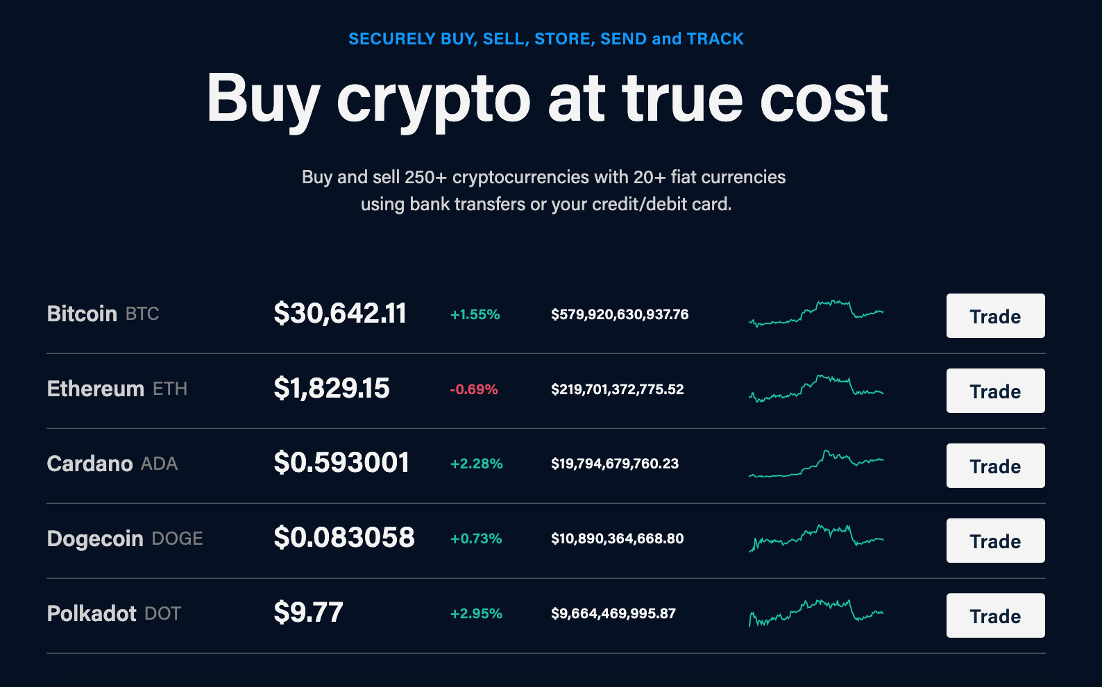 Crypto.com review