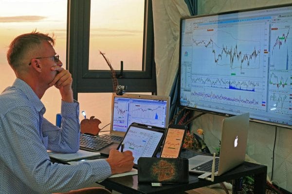 s&p 500