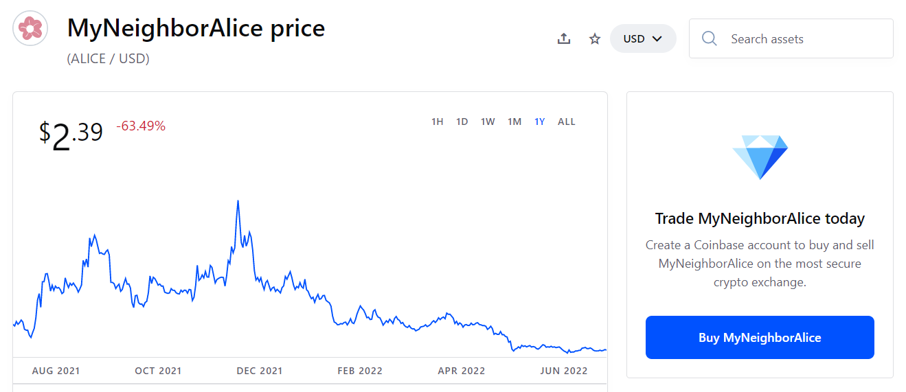 ALICE coinbase