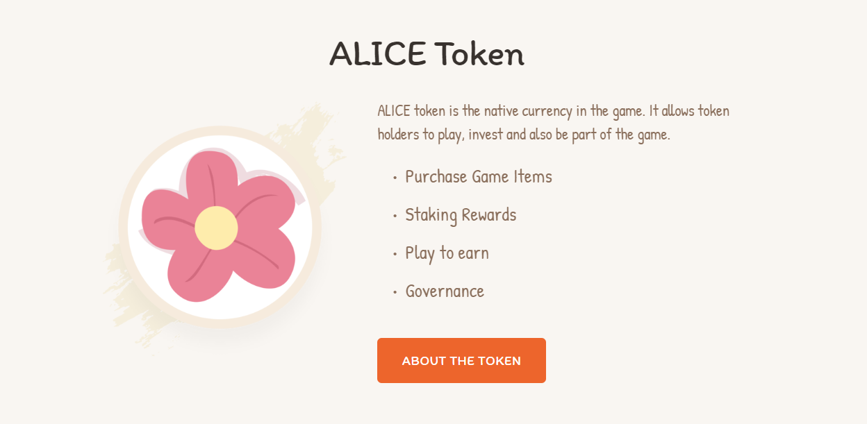 ALICE token buy