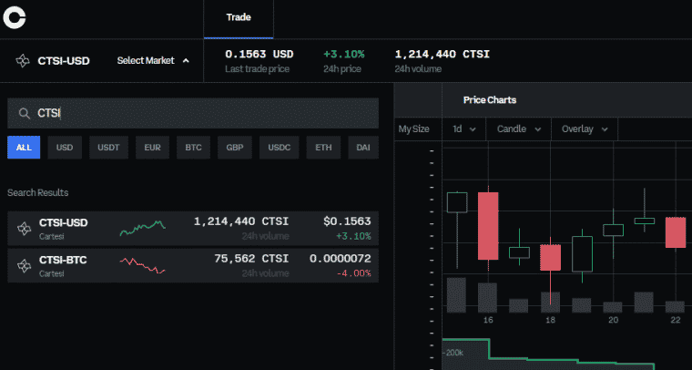 Buy Cartesi on Coinbase