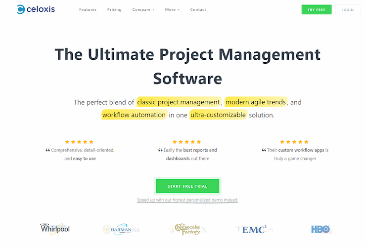 Celoxis is perfect for team collaboration