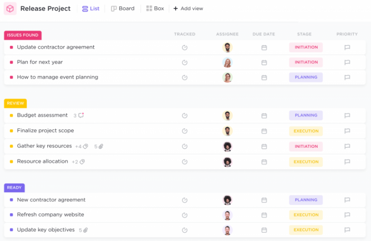 ClickUp's intuitive dashboard for managing several projects