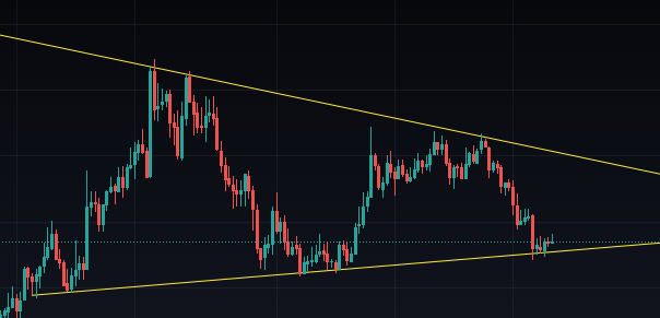 Enjin-Crypto-Price-Chart.png