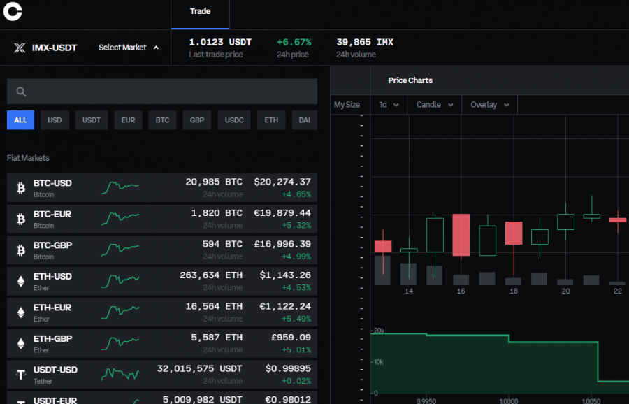 Buy IMX on Coinbase