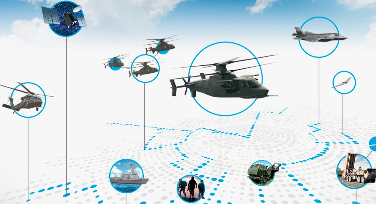 how to buy Lockheed Martin stock