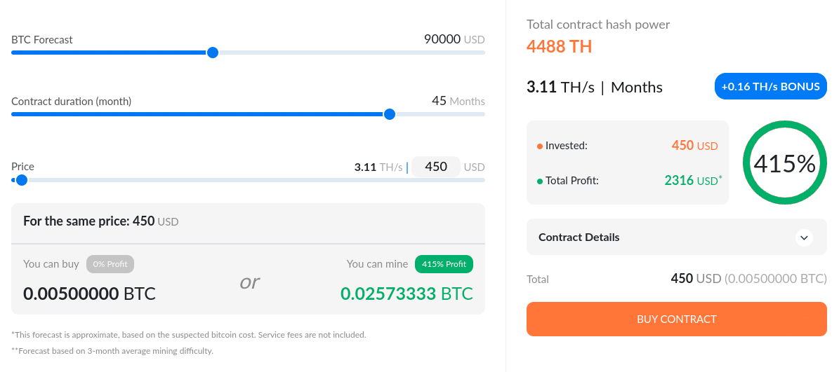 Ethereum mining ECOS