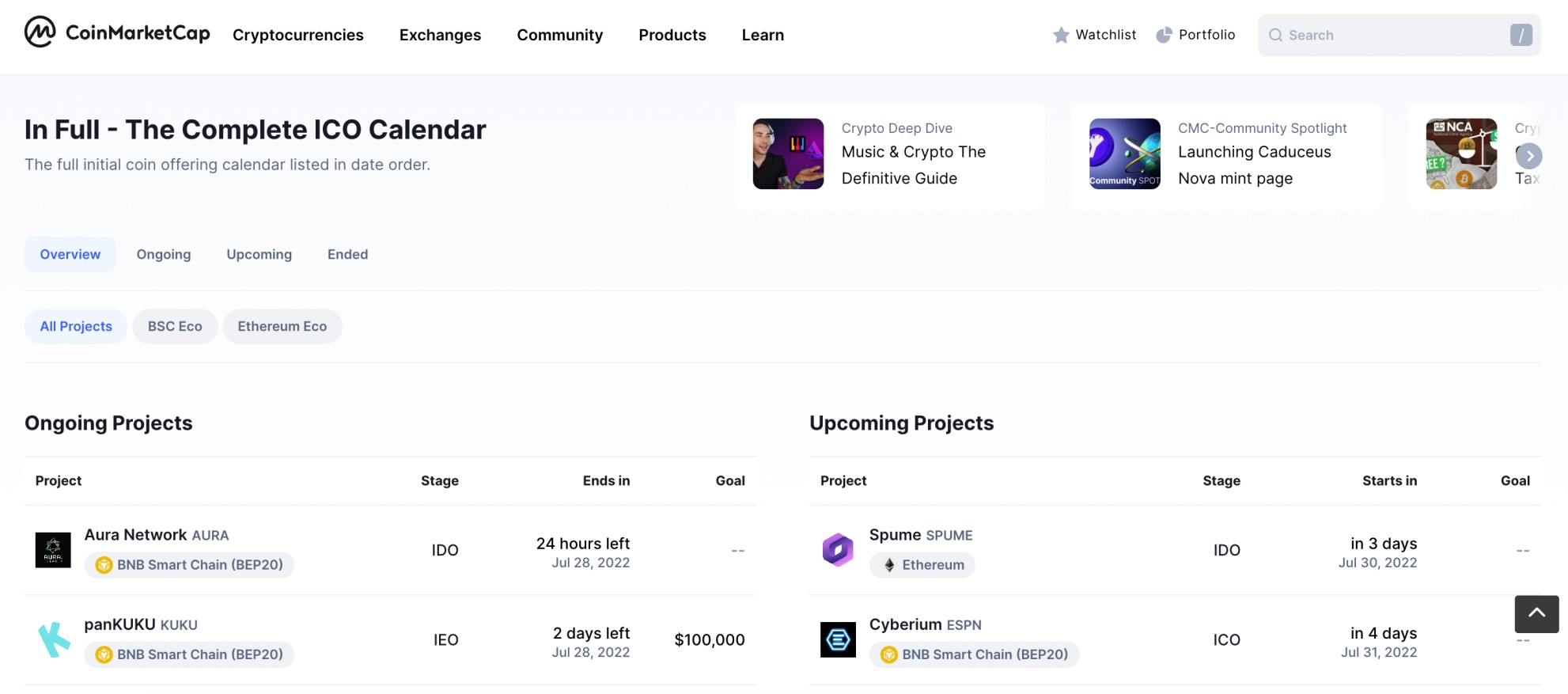 coinmarketcap.com presales