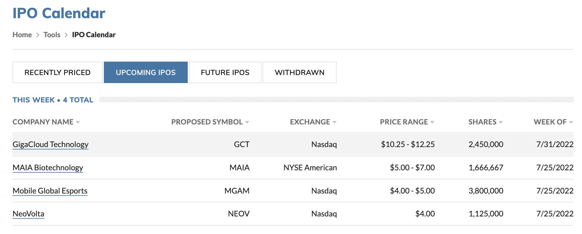 IPO calendar