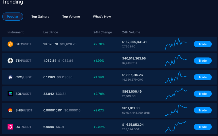 Search for cryptos on Crypto.com