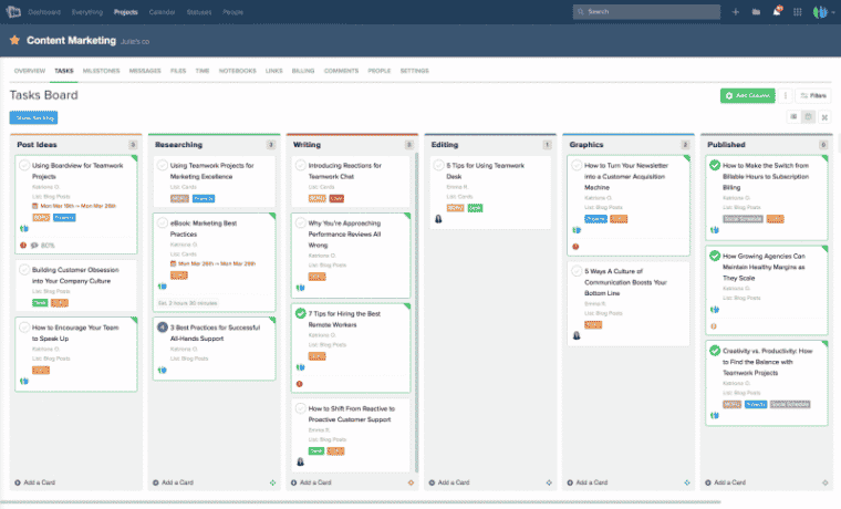 Teamwork's Kanban board view for managing client projects