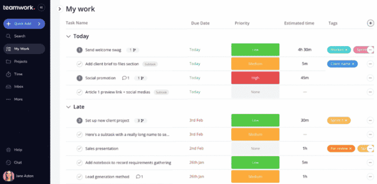 Teamwork's dashboard for project management