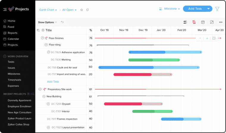 Zoho Projects offers an affordable project tracking software solution for small businesses