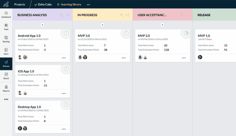 Zoho Sprints is one of the best product roadmap software solutions for Scrum teams