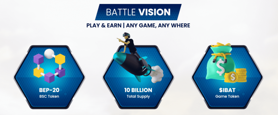 Battle Infinity NFts