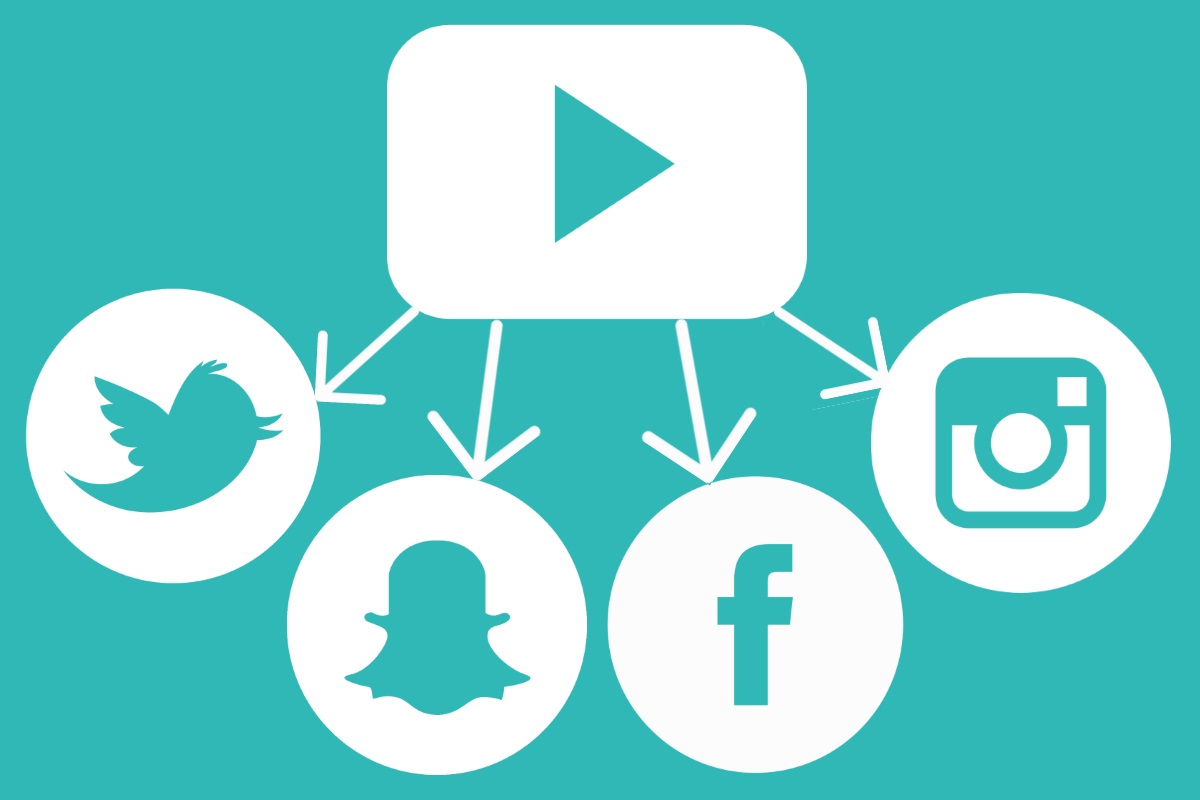 cross promote your account