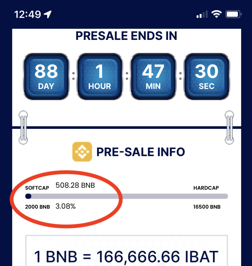 ibat presale day88