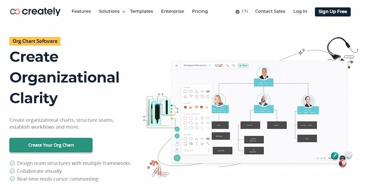 Creately is super efficient org chart application