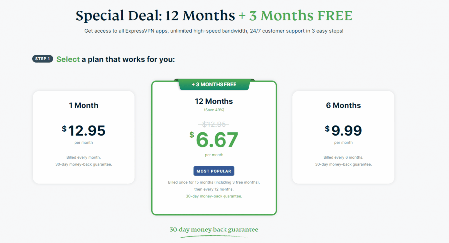 ExpressVPN pricing