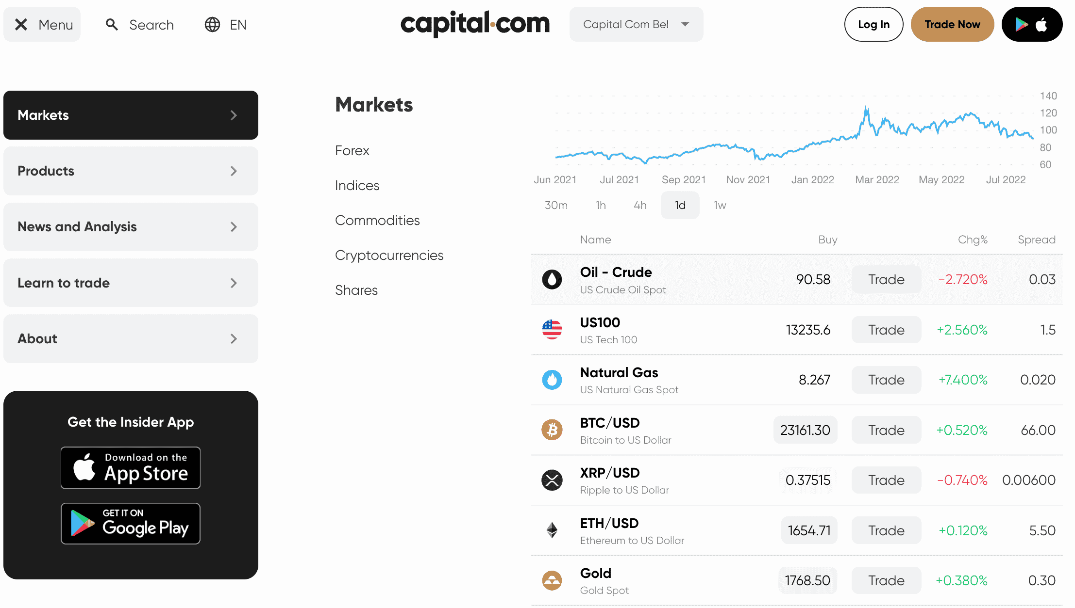 capital.com review