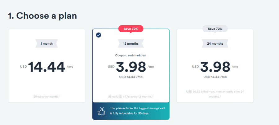 Surfshark Antivirus pricing