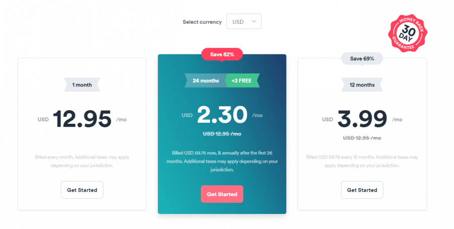 Surfshark Pricing