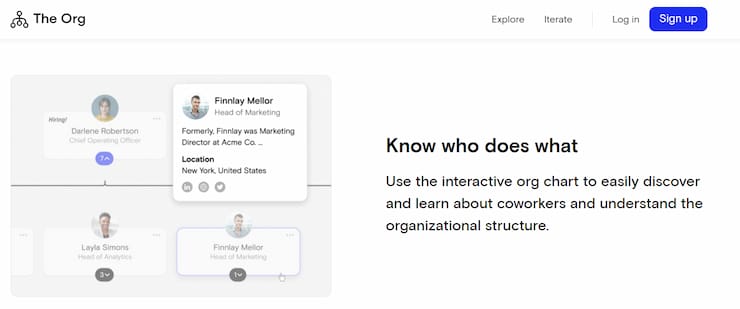 The Org is the best free org chart software