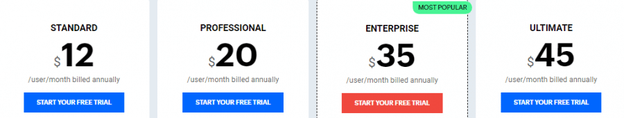 Zoho CRM's pricing options
