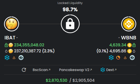 Battle Infinity Liquidity locked