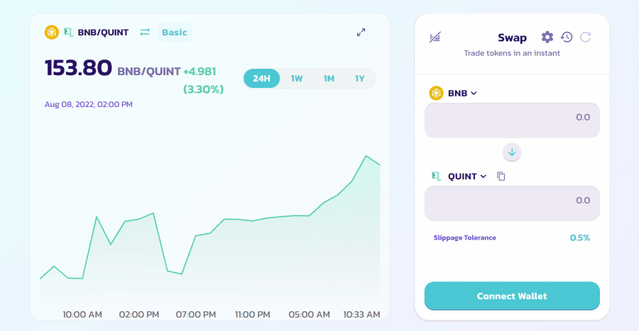 Buy Quint on Pancakeswap