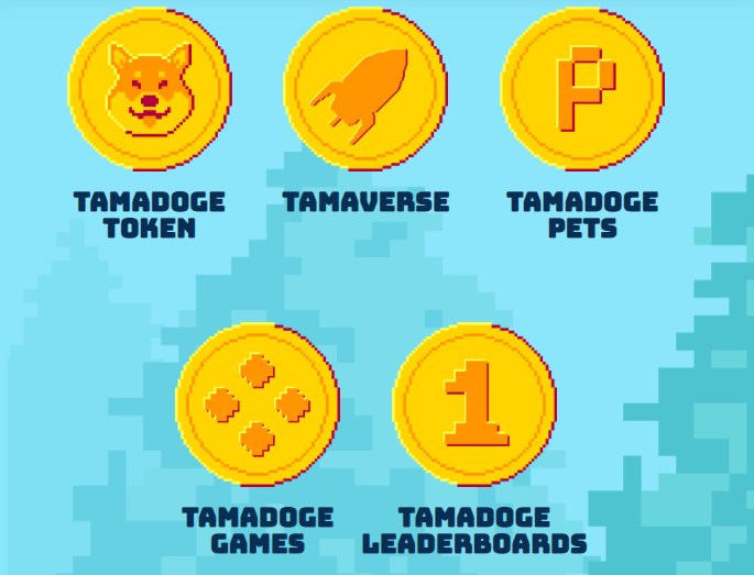Tamadoge