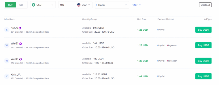 OKX Buy USDT