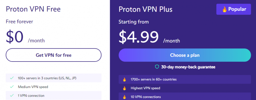ProtonVPN pricing
