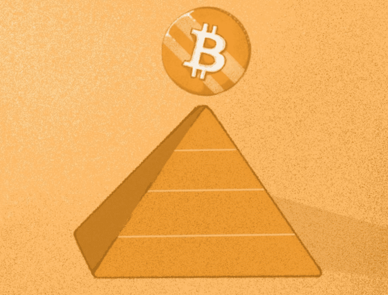 Pyramid Mining Scheme