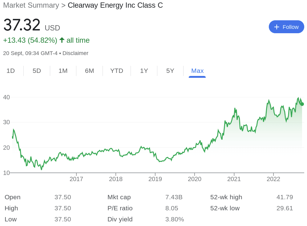 Clearway Energy review