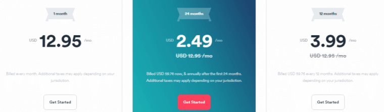 Surfshark pricing