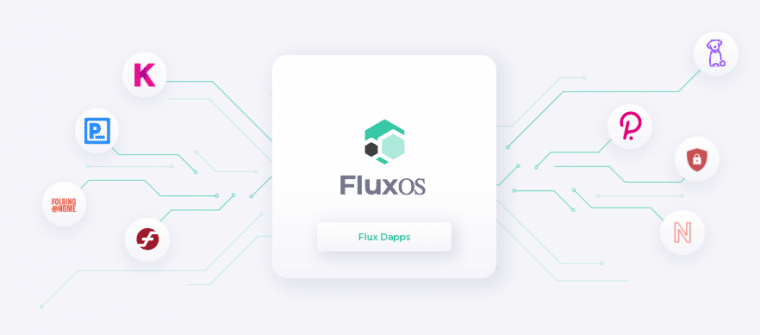 flux ecosystem