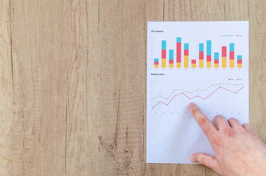 Ethical investing strategies