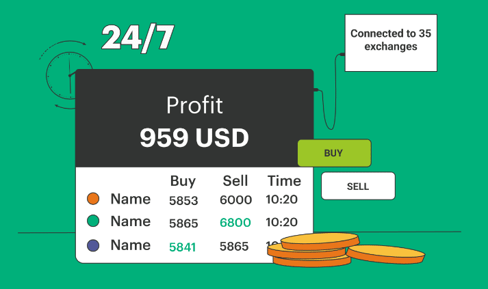 RBIS crypto