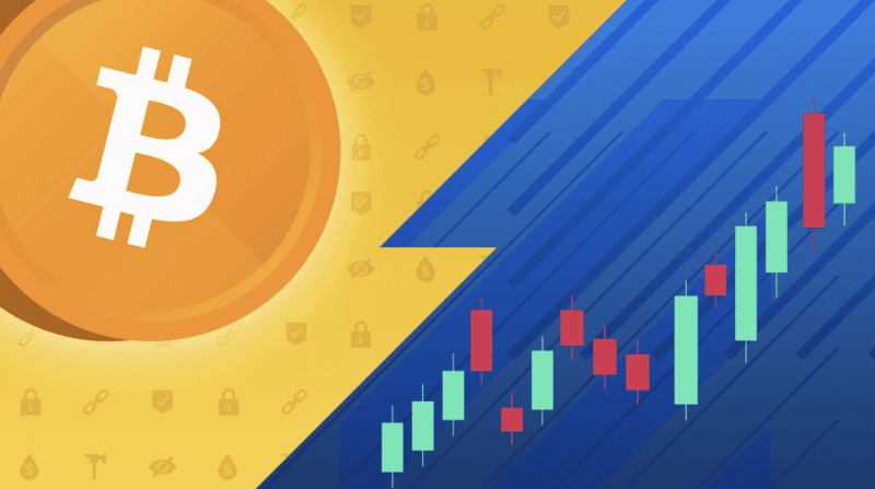 BTC vs Stocks