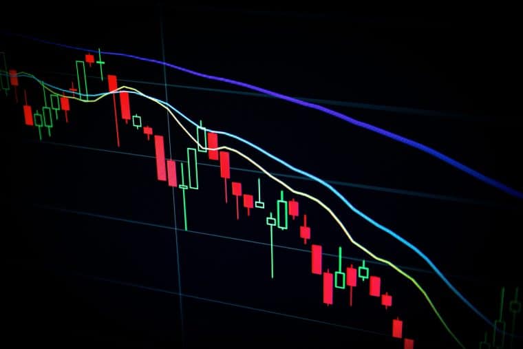 Crypto Trading Candles