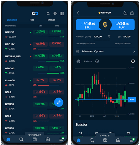 best investment apps avatrade mobile