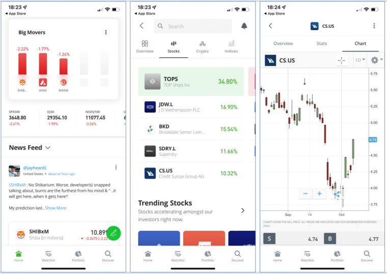 best investment apps etoro mobile