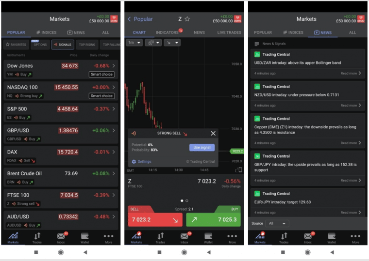 best investment apps libertex mobile
