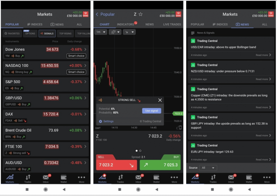 best investment apps libertex mobile