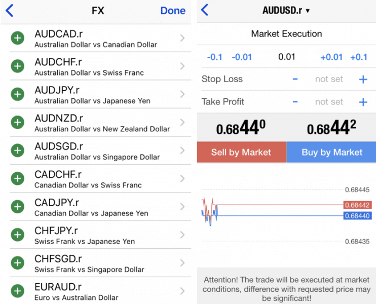 best investment apps pepperstone