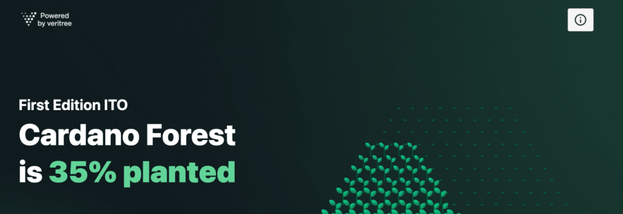 Cardano Forest
